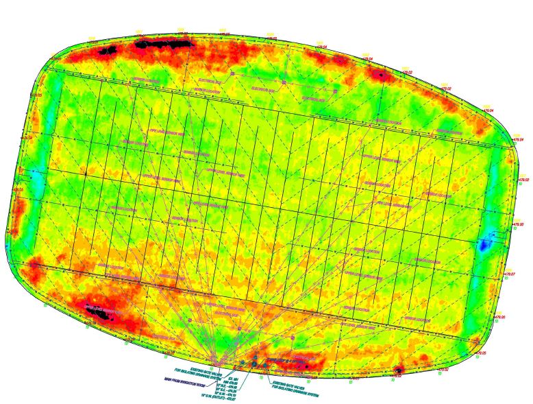 Synthetic Turf Field Heat Map